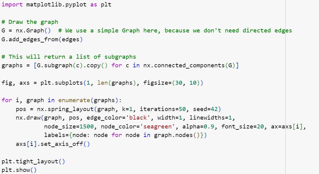 NLP5
