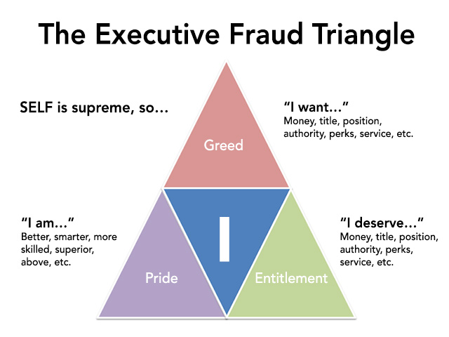 2015-april-exec-ft-2