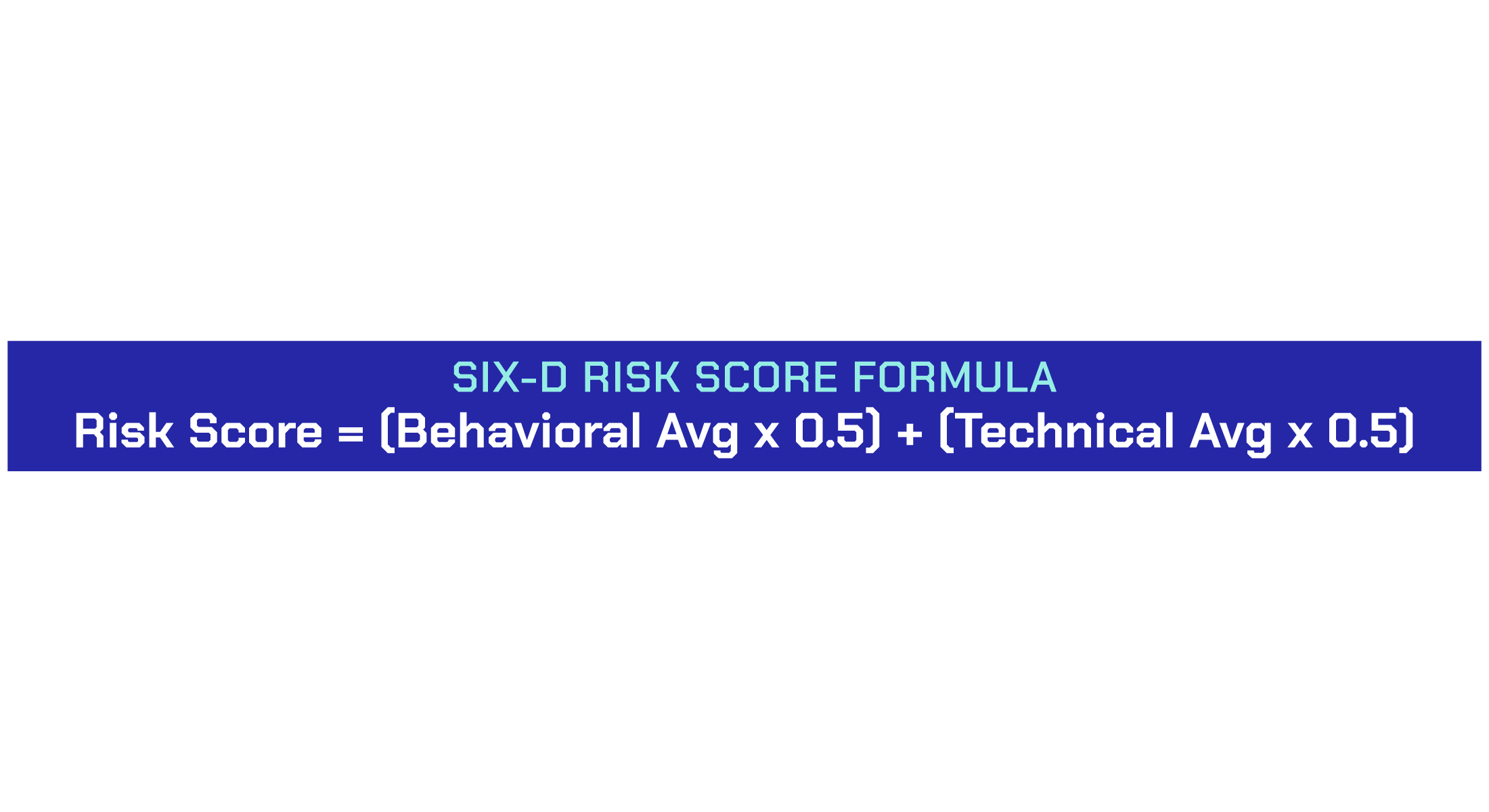 The Six-D Scorecard