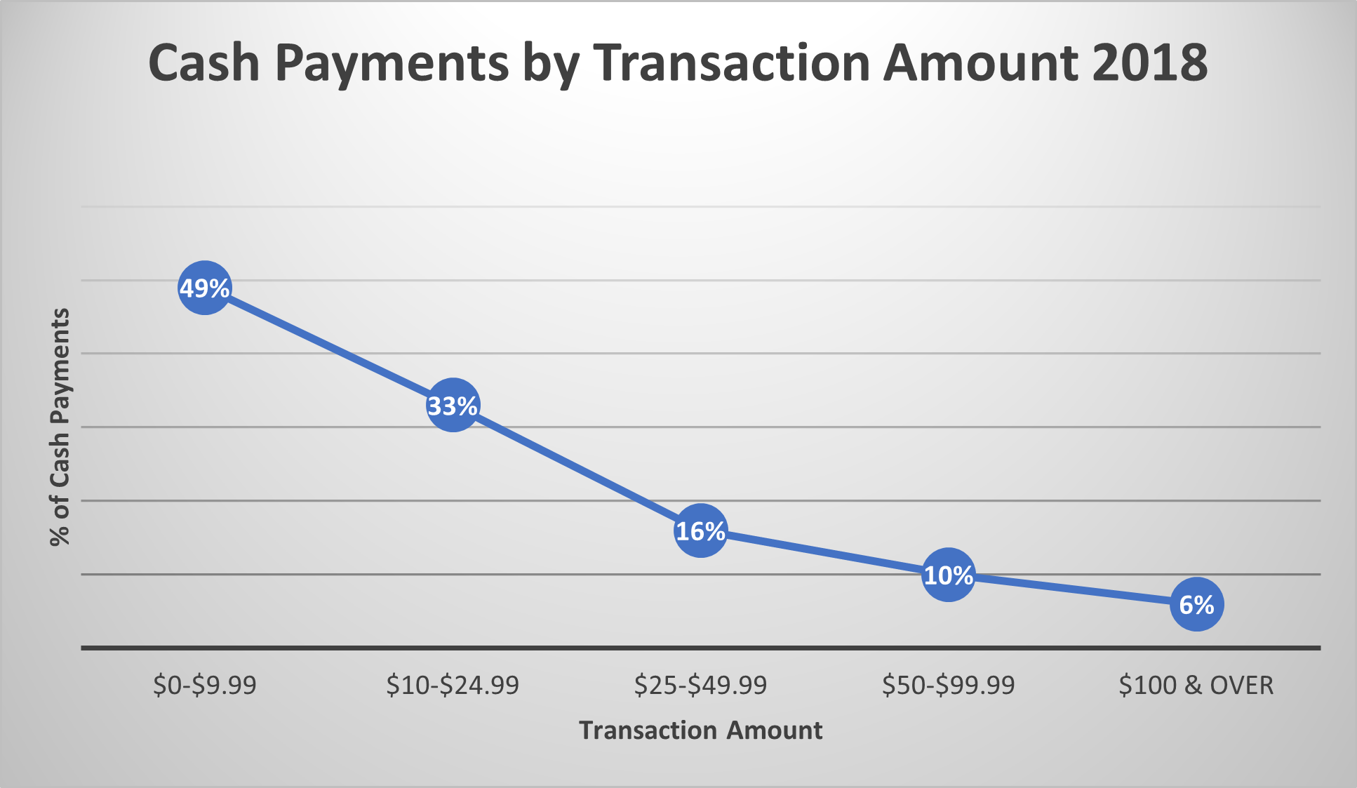 dec-nic-research-findings-1