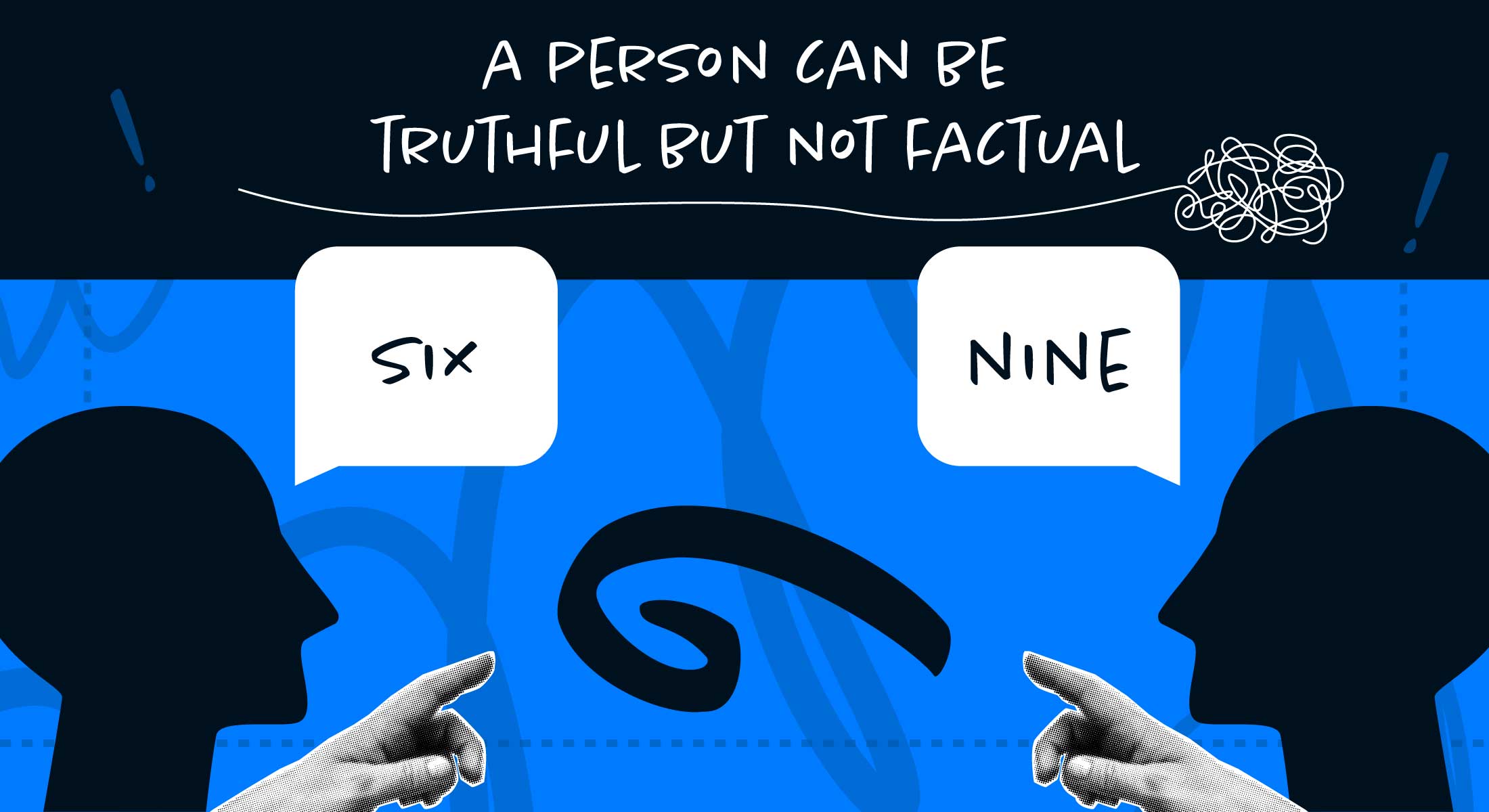 Anatomy of the right question