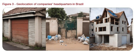 Figure 3: Furthermore, seven out of the nine companies (two of the seven companies share the same business address) appear to operate from garages or private houses that don’t have any sign or indication of commercial retail.