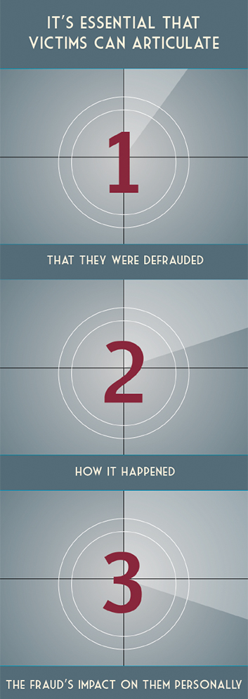 123-graphic