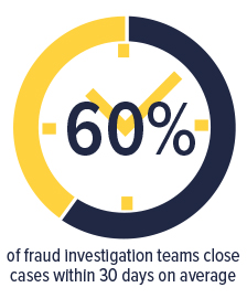 2017 Team Benchmarking Cases Closed