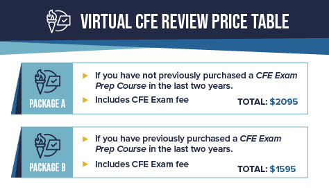 VirtualCFEExamReviewCoursePriceTable